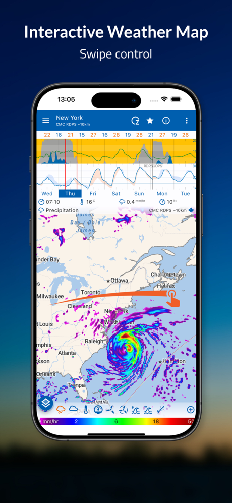 Flowx - Weather screenshot 1