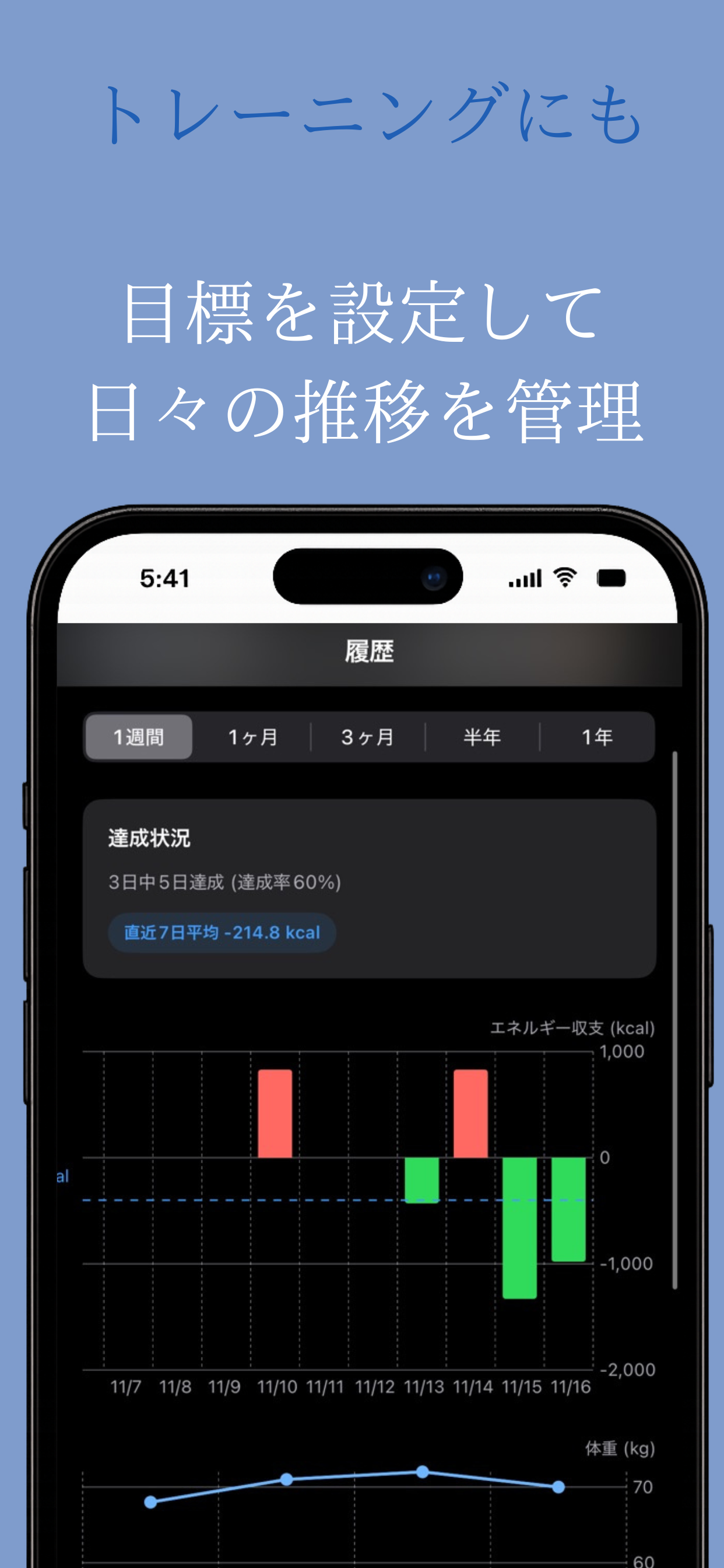 日常生活のカロリー消費も見える体重管理「カロリーカウンター」 screenshot 3