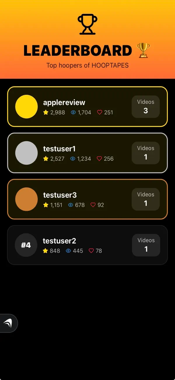 Screenshot #2 pour HOOPTAPES