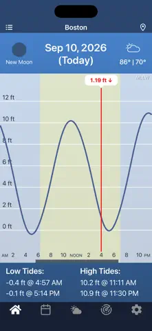 Tide Charts App Store screenshot 1