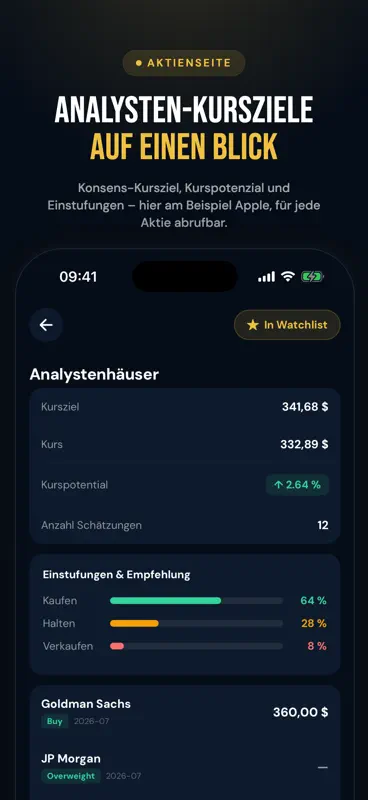 NextGen Investor screenshot 5 of 6