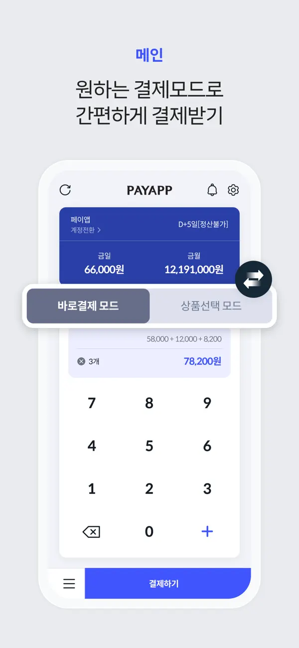 Screenshot #3 pour PayApp