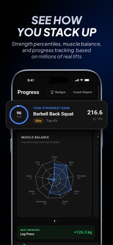 uppr — Strength & Hypertrophy Screenshot 3 of 8