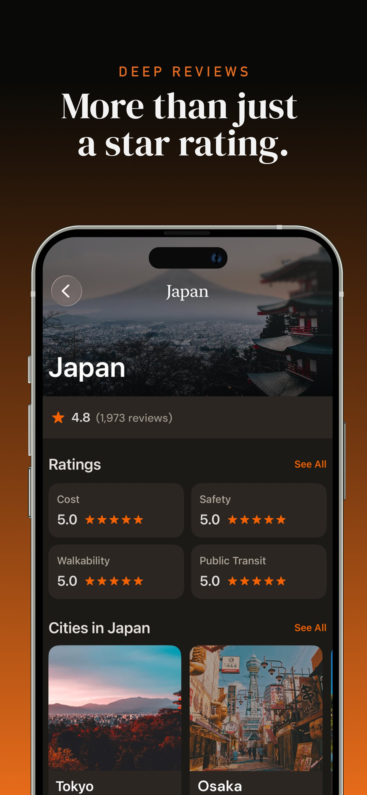 Field Notes - Travel screenshot 3