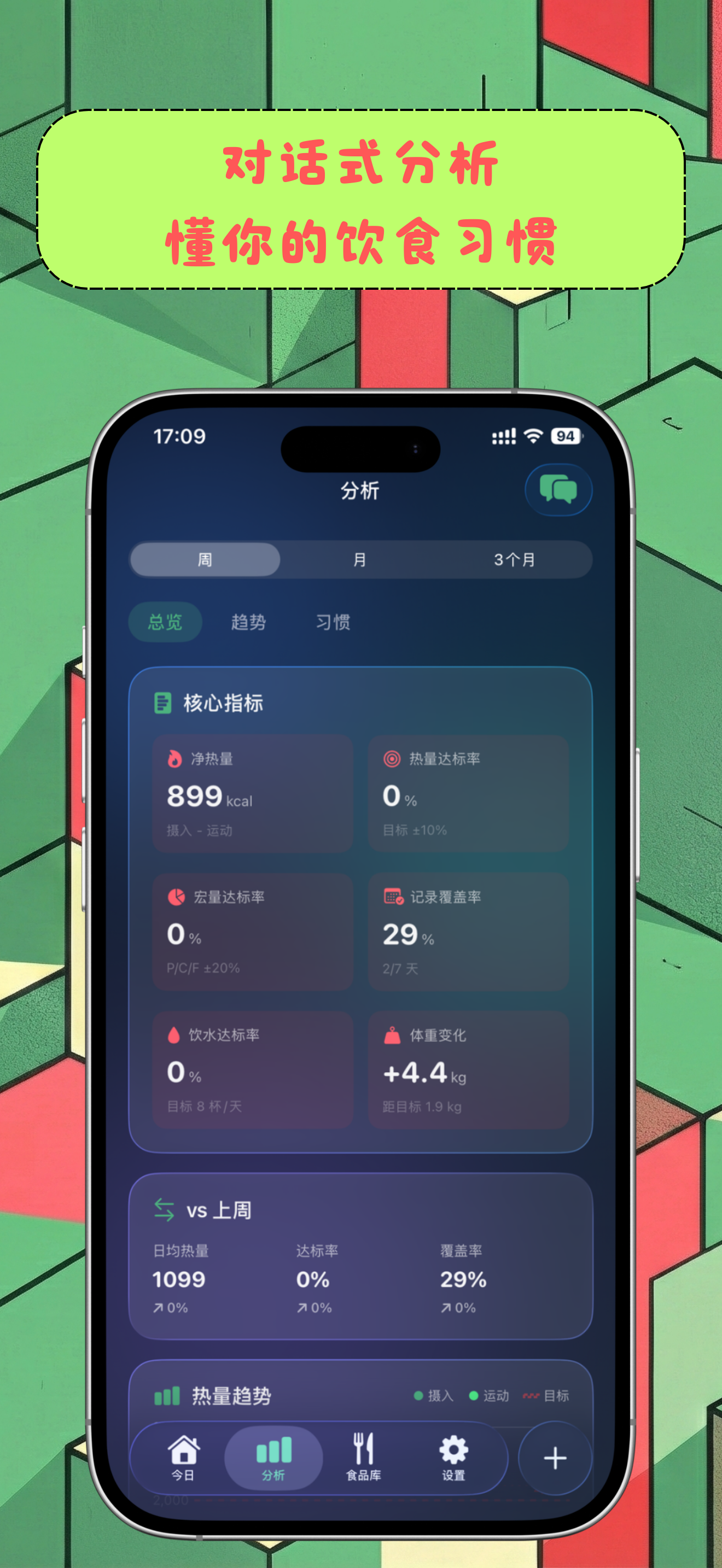口袋饮食 iPhone screenshot showing 个性化膳食计划
