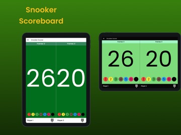 Snooker Scoreboard 147