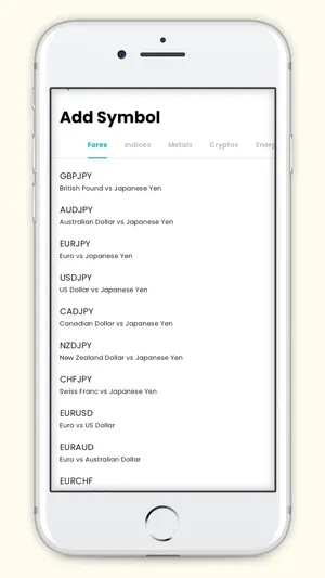 Forex Price Alert screenshot 2