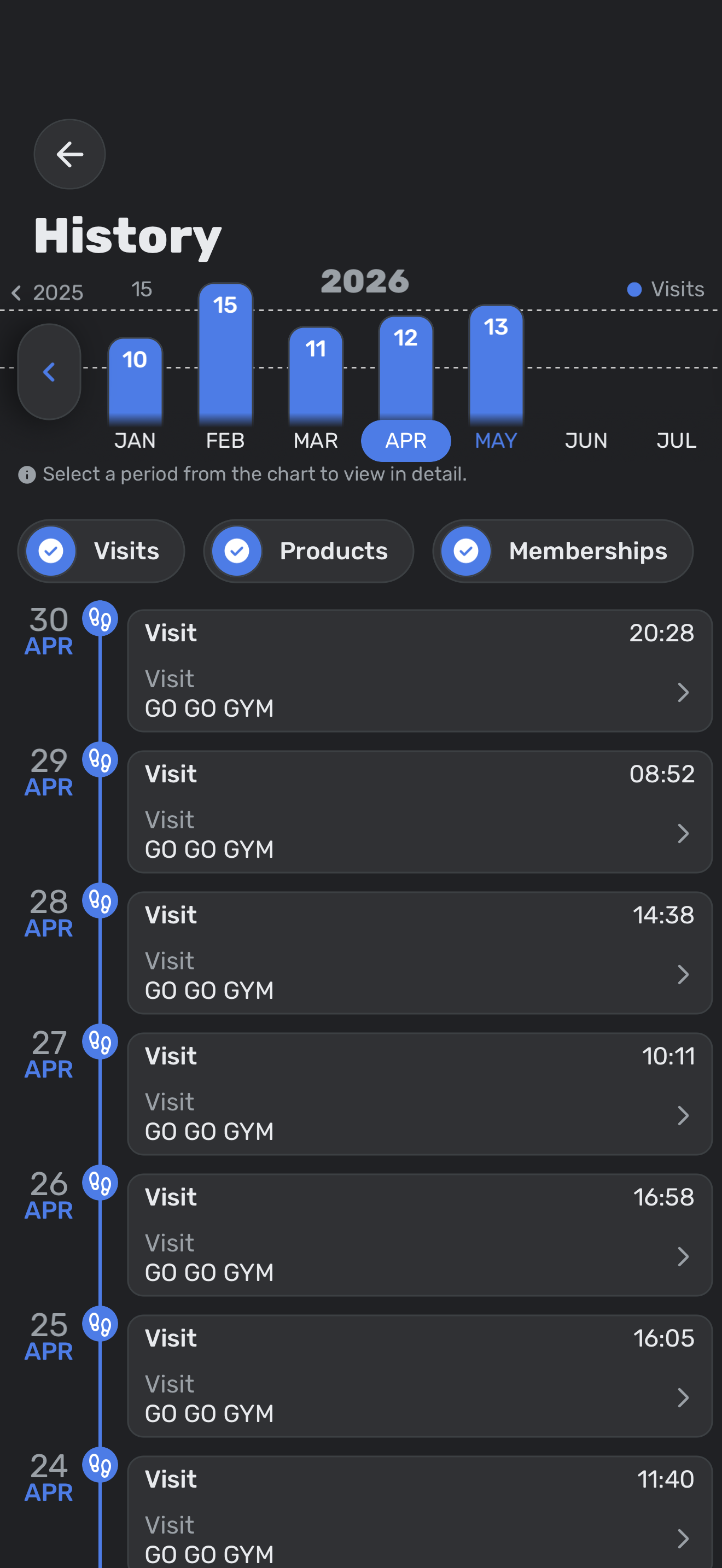 GO GO GYM screenshot 4