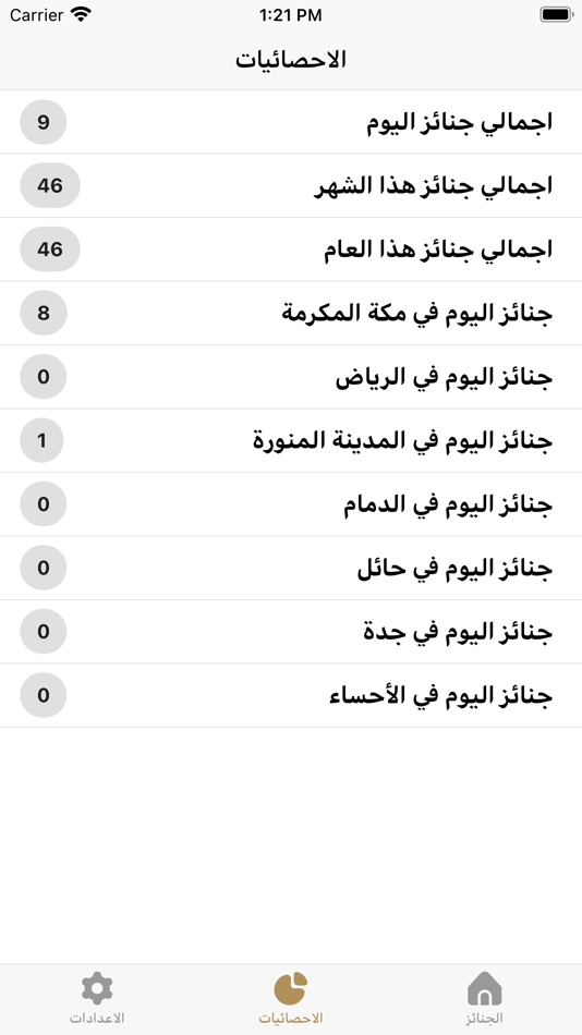 #2. قيراط - Qirat (iOS) 由: Ali Al Shamrani