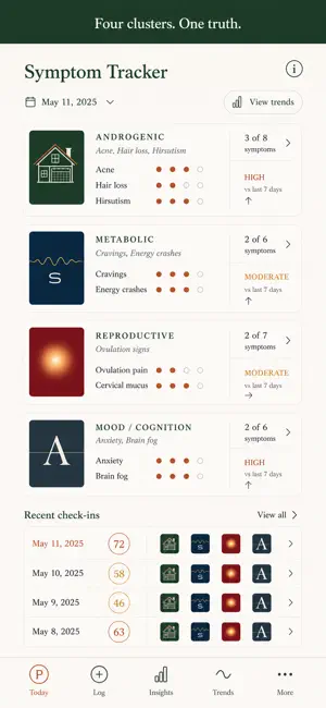 PCOS Coach: Symptom Tracker screenshot 2