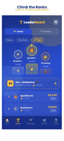 Trend Trivia Screenshot 4 of 10