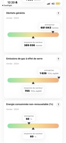 wecare - stop au greenwashing screenshot
