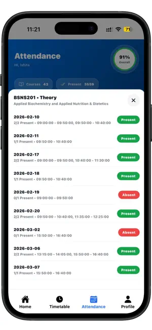 Sharda Academic iPhone screenshot 5