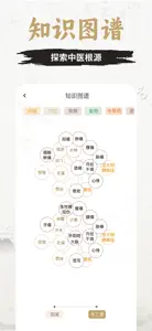 中济经络穴位 screenshot #7 for iPhone