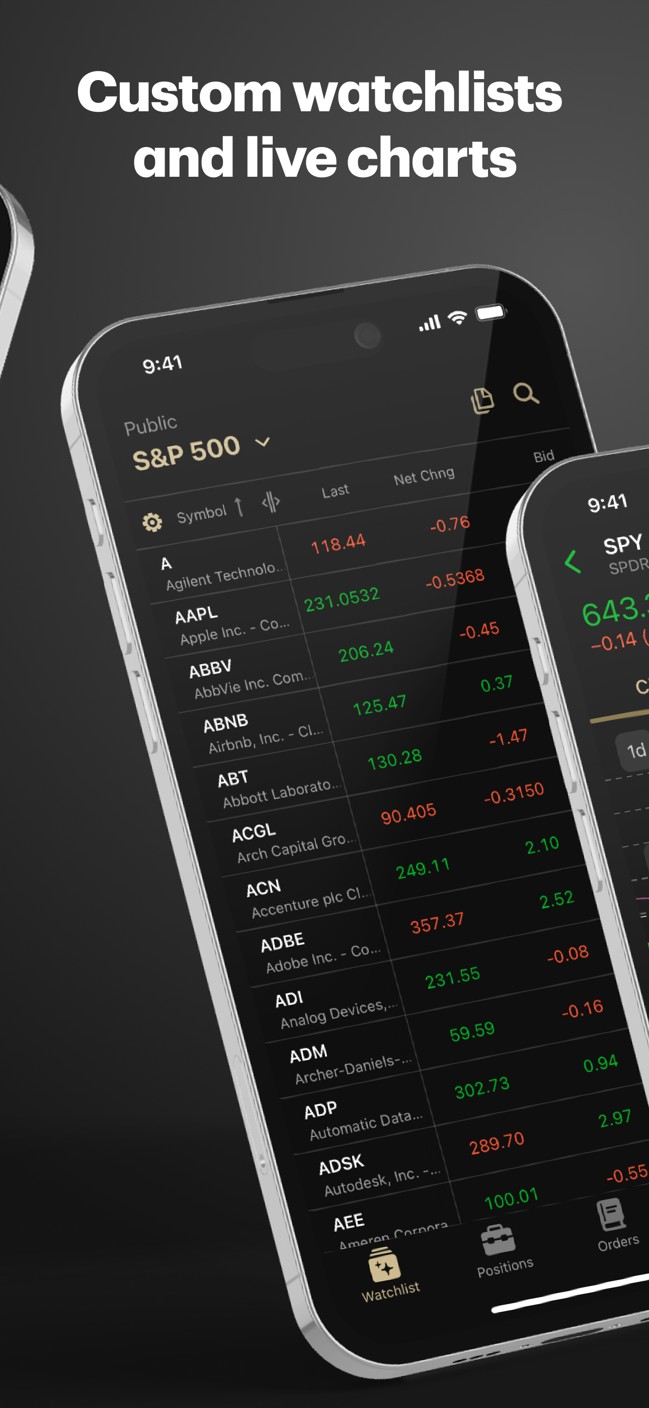 TD Active Trader
