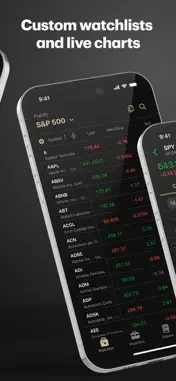 TD Active Trader screenshot 4