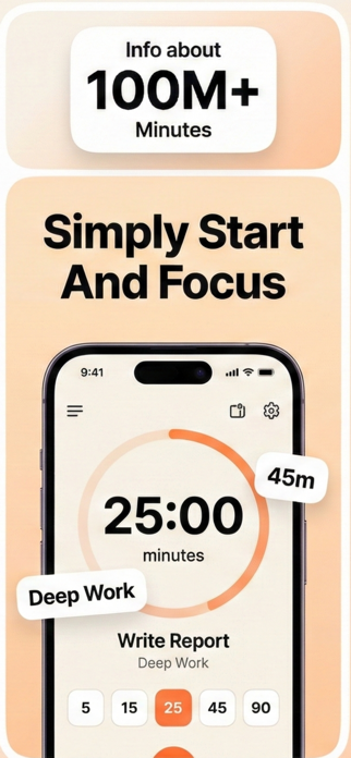 Daily routine planner : Bechad Screenshot 3 of 5