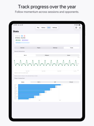 PB Rotator iPad screenshot 8