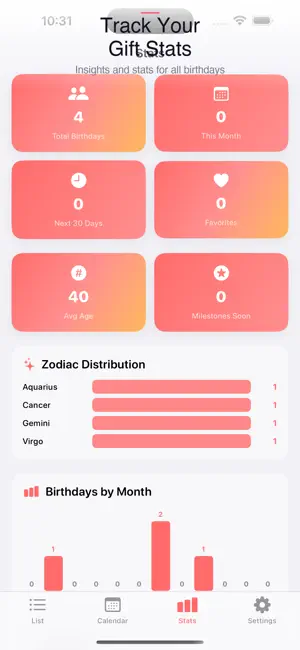 Birthday Reminder: Gift Alerts screenshot 3
