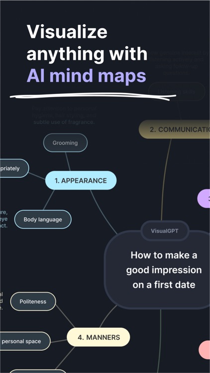 VisualMind: AI MindMap/Chatbot