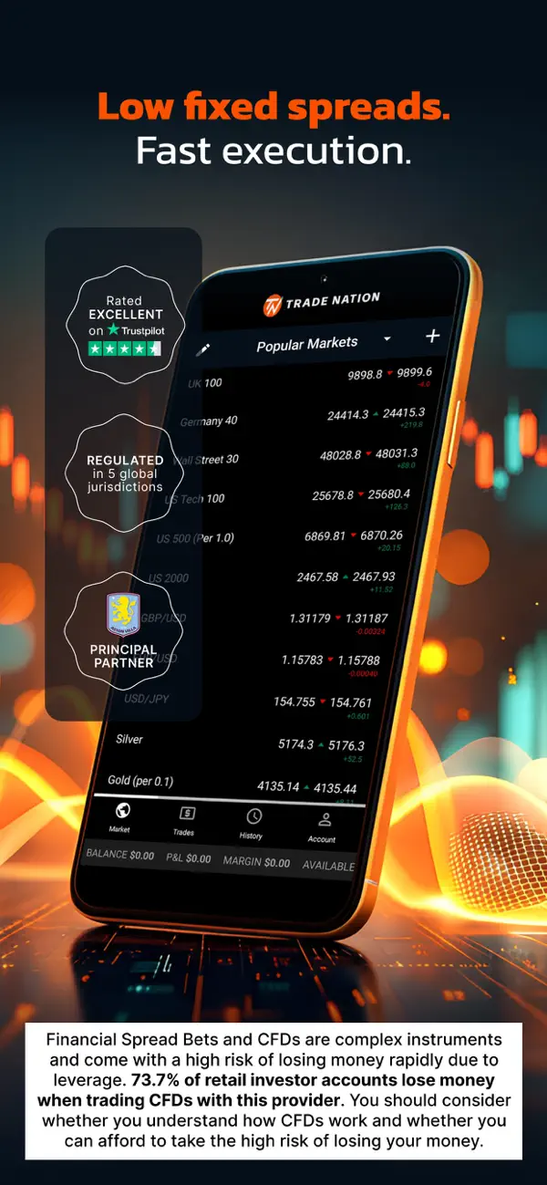 Screenshot #2 pour Trade Nation