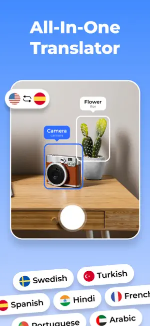 Translate Photo Camera & Voice screenshot 1