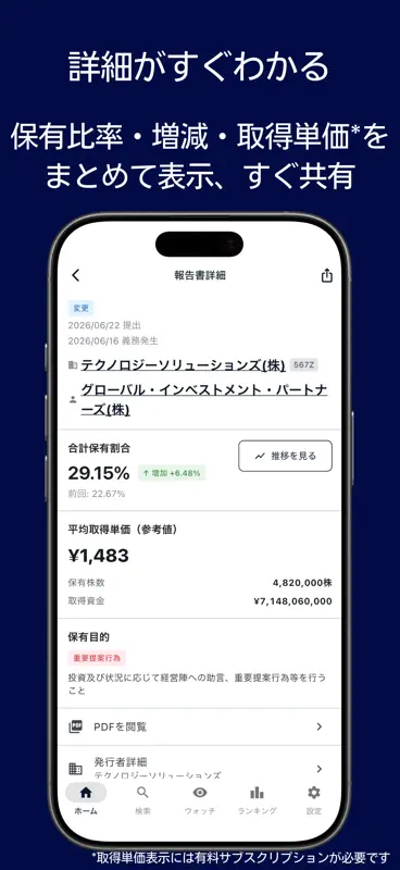 アクティビストウォッチャー screenshot 2 of 7