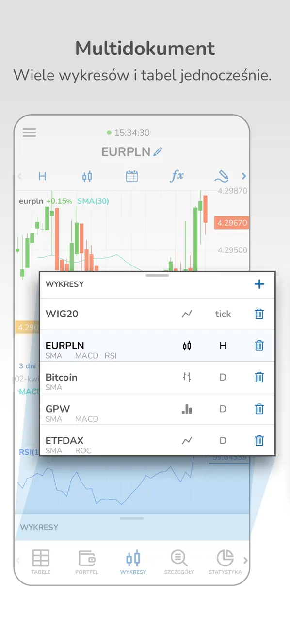 Screenshot #3 pour Notowania Mobilne