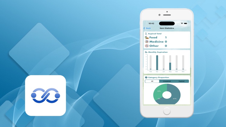 Miquela-ExpiryCheckMate