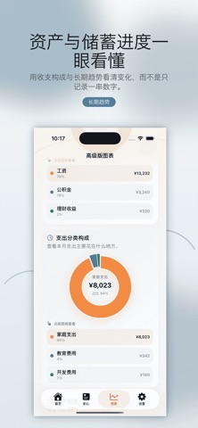退休计划 screenshot