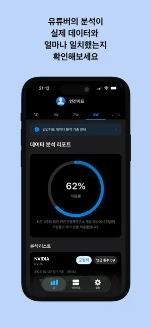 인간지표 - 데이터 분석 screenshot 1