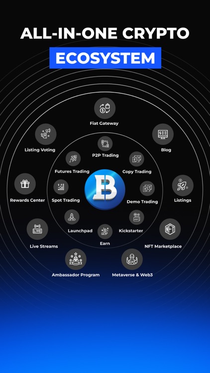 Biconomy- Buy Bitcoin & Crypto screenshot-5