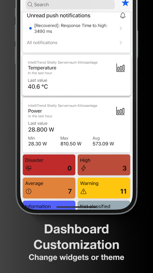 #2. IntelliTrend Mobile for Zabbix (iOS) By: IntelliTrend GmbH