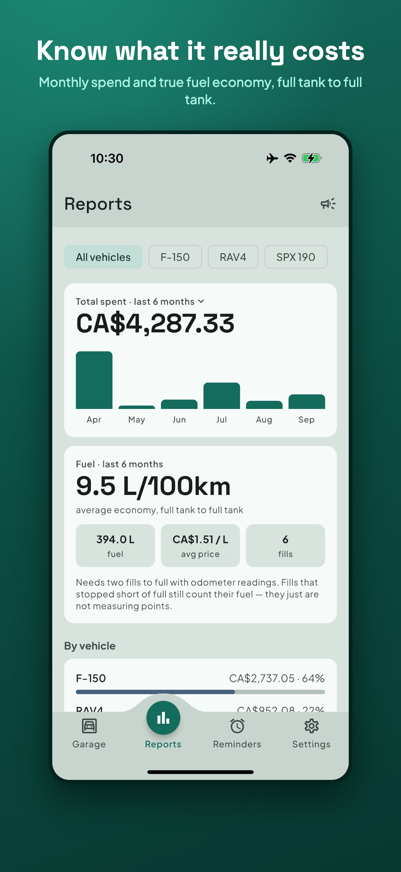Screenshot 5 of Maintano: Car Maintenance Log