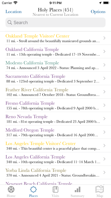 Holy Places of the Lord Screenshot