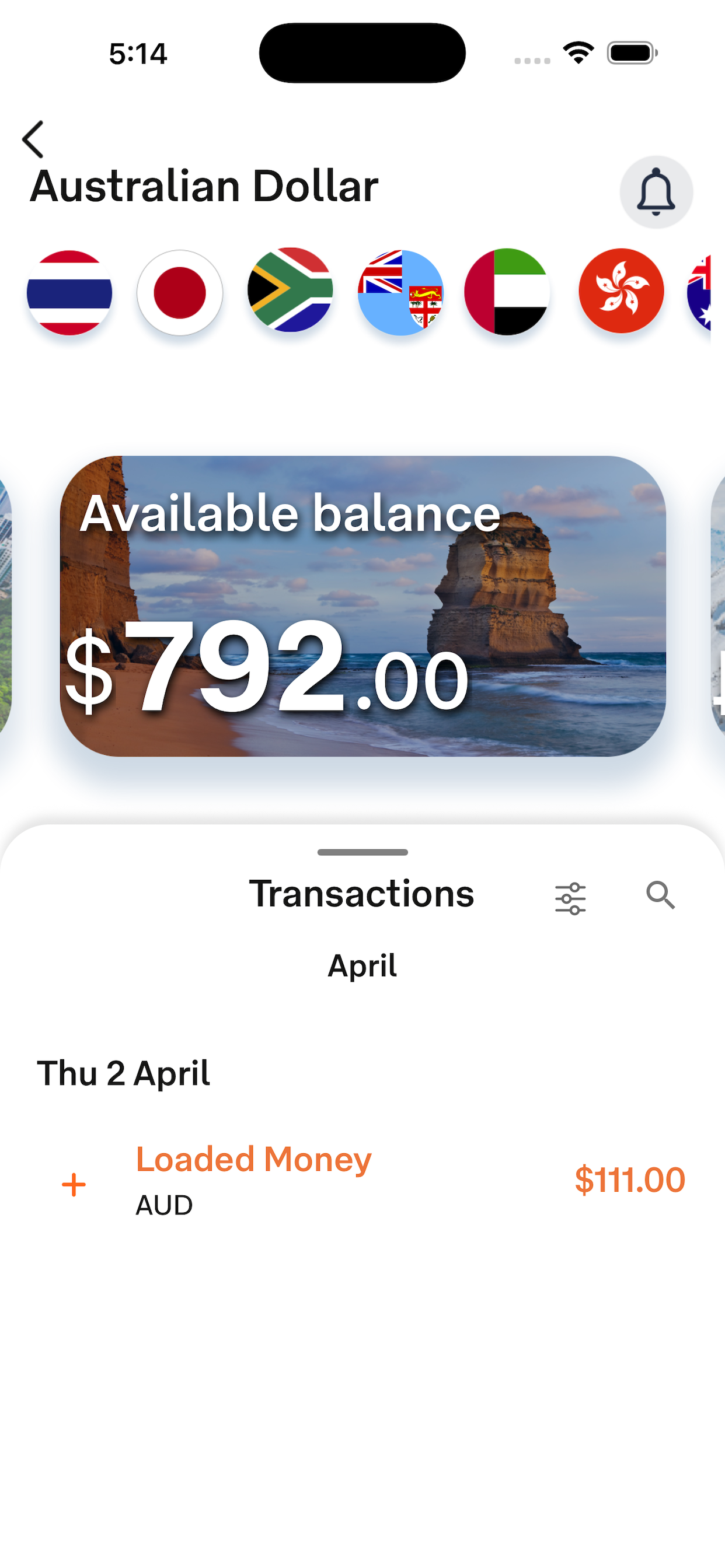 Australia Post Travel Card