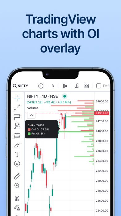 Sensibull for Options Trading iPhone screenshot 5 - Finance app