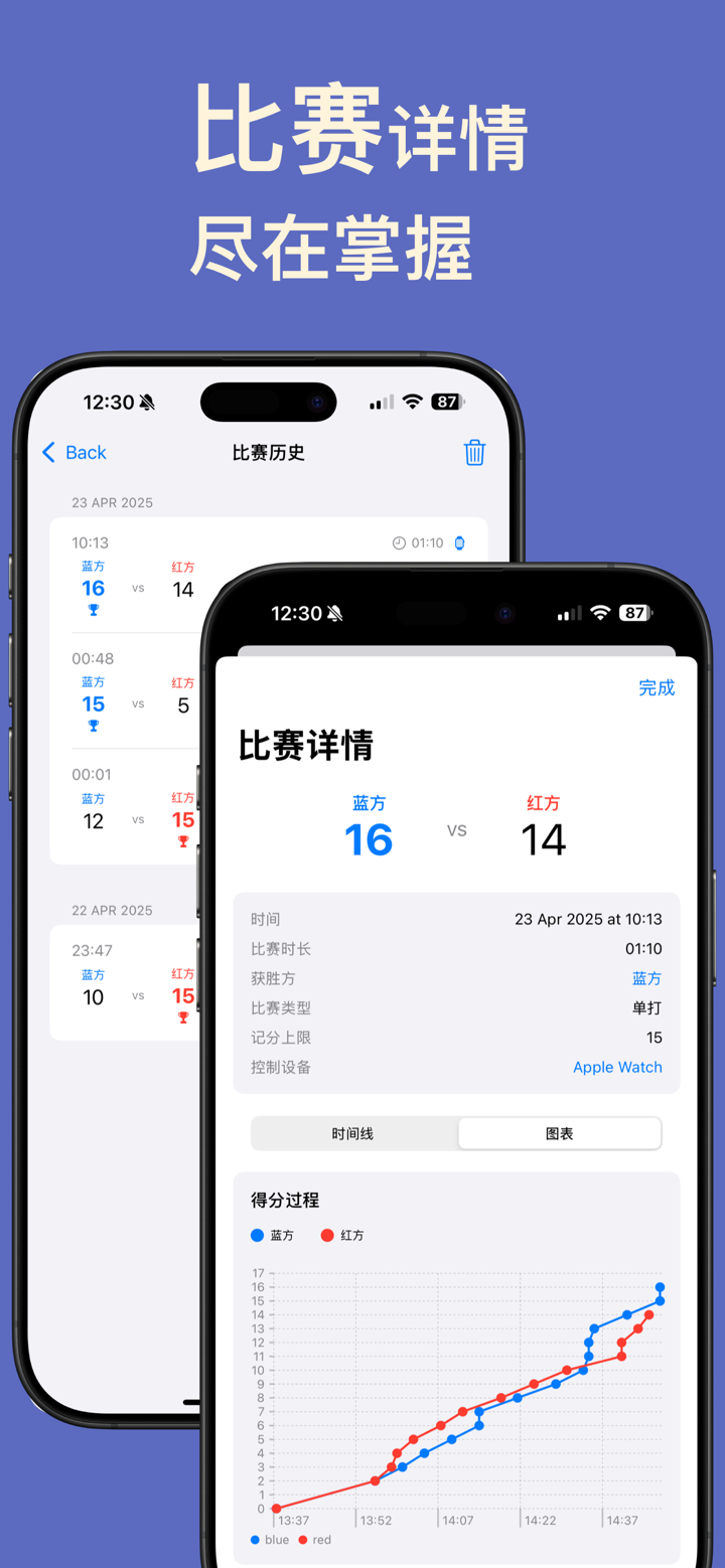 給力哦記分板：手錶同步記分，支援羽球乒乓雙打站位發球提示 screenshot 7