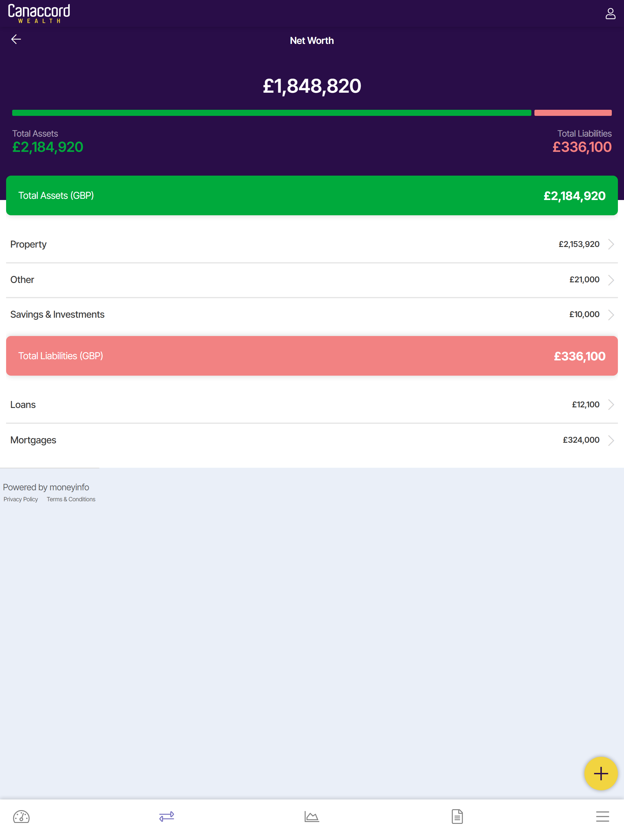 Canaccord Wealth Hub