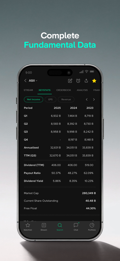 Stockbit - Stock Investing App screenshot 4