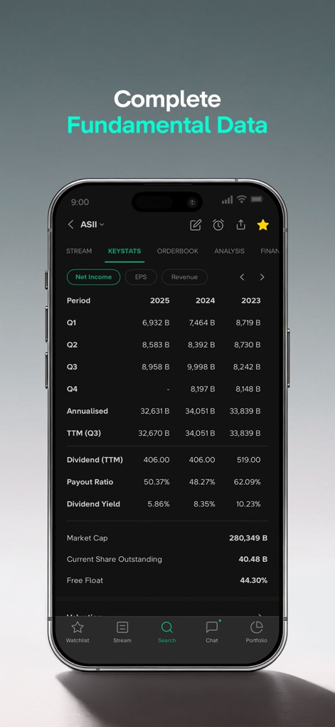 Stockbit - Stock Investing App - The app provides complete fundamental insights, including detailed 'Net Income' statements and crucial 'Dividend Yield' figures for thorough investment research.
