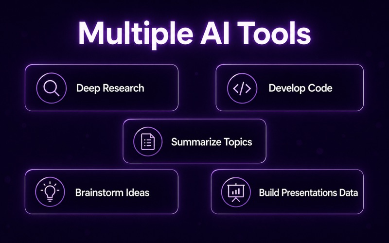 AI Chatbot Assitant : Lumina iPhone screenshot