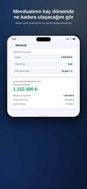 Faiz Hesabı screenshot 4