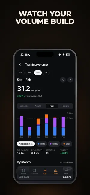 Freediver screenshot 1