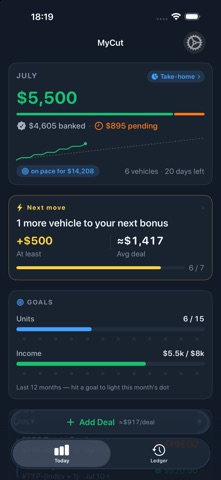 MyCut: Commission Tracker screenshot