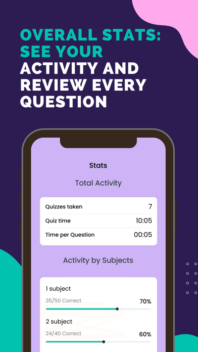 CPENT Pen Test Exam Prep 2025 Screenshot