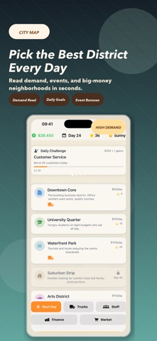 Nomad Kitchen Tycoon screenshot