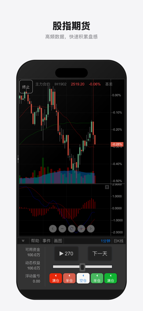 大操盘手-模拟炒股K线复盘训练 screenshot 4
