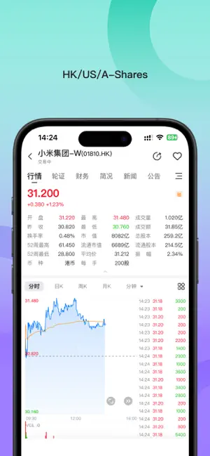 Wealth ONE screenshot 2