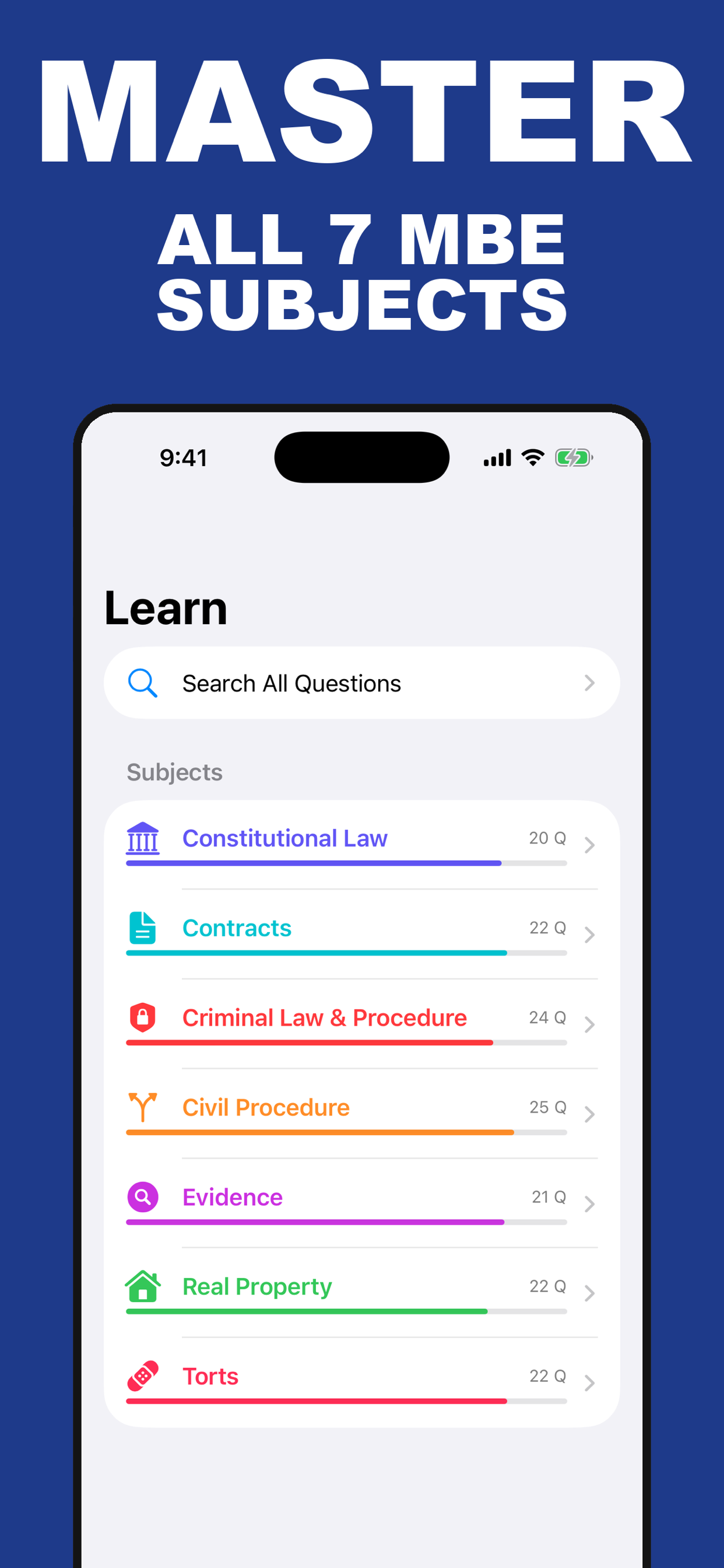 Bar Exam Prep: MBE Practice